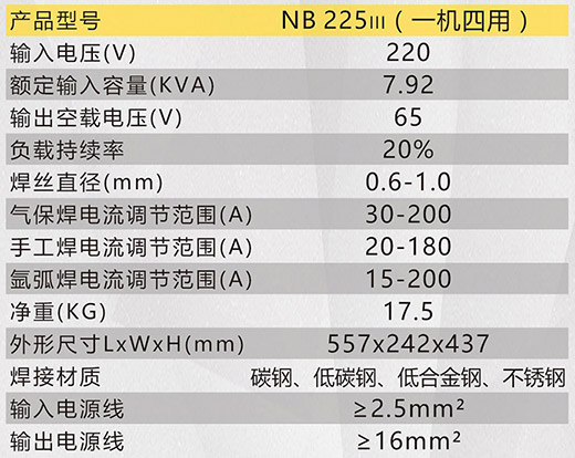 滬工NB 225???氣保焊機技術(shù)參數(shù)