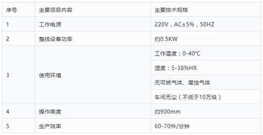 滬工平面口罩自動打片機(jī)技術(shù)參數(shù)