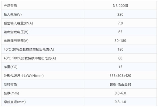 滬工“開拓者”NB 200III焊機技術(shù)參數(shù)