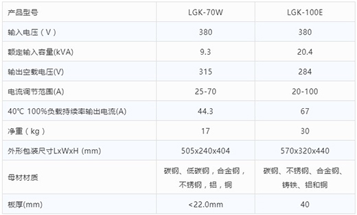 滬工等離子切割機(jī)LGK-70W LGK-100E技術(shù)參數(shù)