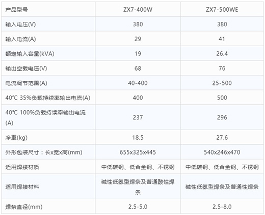 滬工手工電弧焊機(jī)ZX7-400W ZX7-500WE技術(shù)參數(shù)