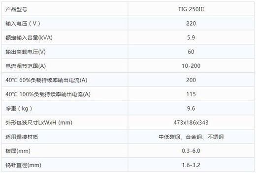 滬工TIG 250III焊機技術參數(shù)