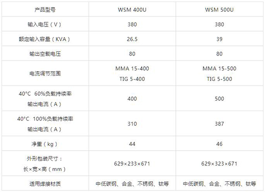 WSM 400U/500U技術參數(shù)